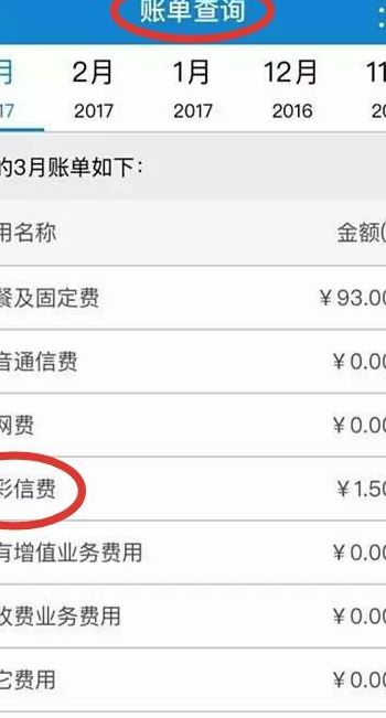 套餐外短彩信费（套餐外短彩信费是怎么产生的）