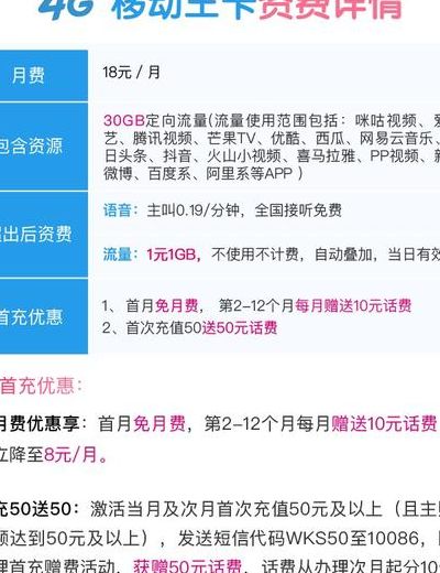 移动王卡（移动王卡可以改成8元套餐吗）