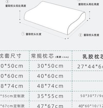 枕头尺寸（枕头尺寸标准是多少）