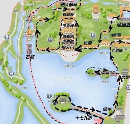 颐和园北宫门（颐和园北宫门进入最佳行走路线图）