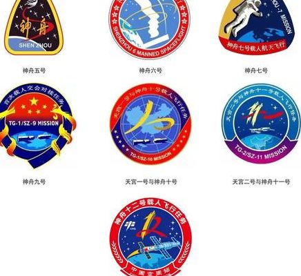 神舟十二号载人飞行任务标识（神舟十二号载人飞行任务标识解读视频）