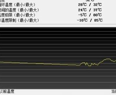 硬盘温度（硬盘温度60度正常吗）