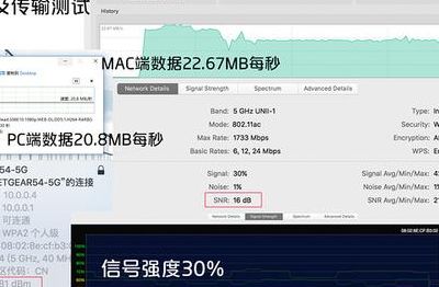 路由器传输速度（路由器传输速度300和1200有何区别）