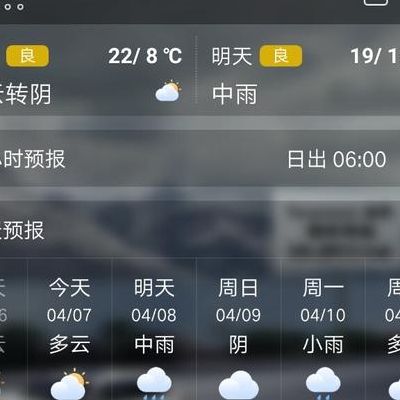 河南省郸城县（河南省郸城县天气预报15天 视频）
