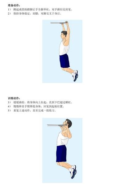 引体向上技巧（引体向上技巧图片）