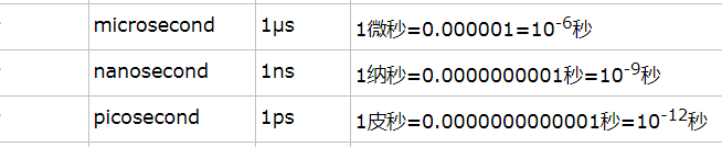 1秒等于多少微秒（1秒等于多少微秒怎么算）