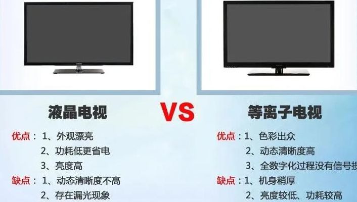 液晶电视和等离子电视（液晶电视和等离子电视的区别?）