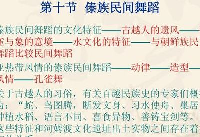 傣族介绍（傣族介绍100字）