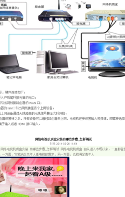 什么是网络电视机（老式电视怎么连接网络机顶盒）