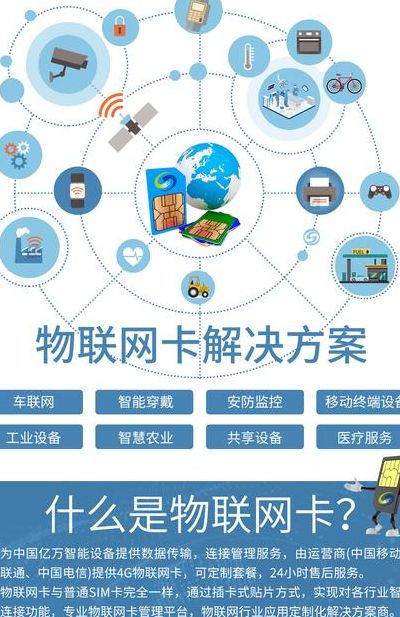 中国联通物联网（中国联通物联网官网）