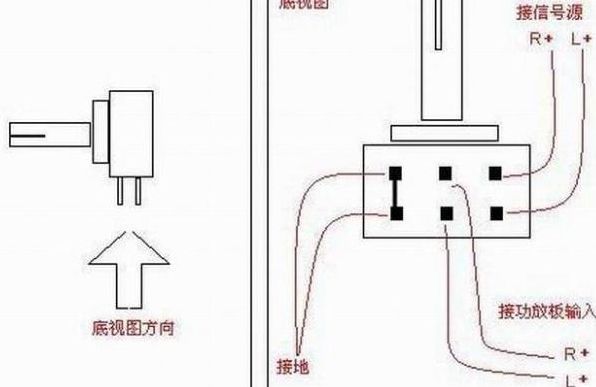 电位器接法（电位器接法统一吗）