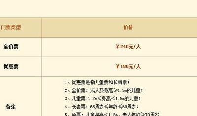 方特游乐园门票多少钱（杭州湾方特游乐园门票多少钱）