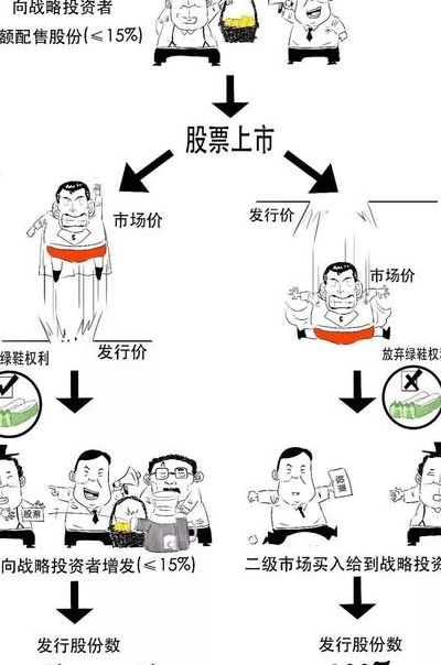 机制是什么意思（发生机制是什么意思）