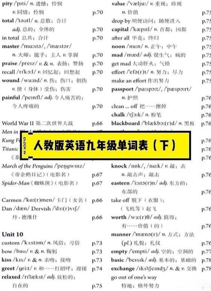 初三英语单词（初三英语单词表人教版）