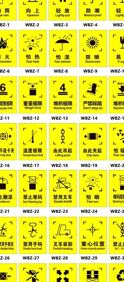 包装箱标志（包装箱标志大全）