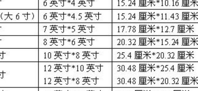 27寸显示器尺寸（显示屏尺寸规格表）