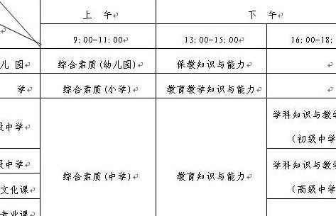 教师资格证报名时间表（教师资格证报名时间表山东）