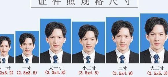 1寸照片大小（一寸照片大小电子版尺寸）