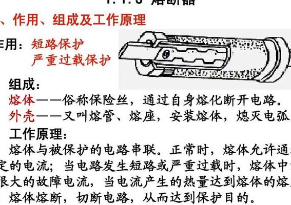 熔断器作用（低压熔断器的作用）