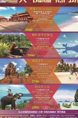 东南亚旅游报价（东南亚旅游项目）
