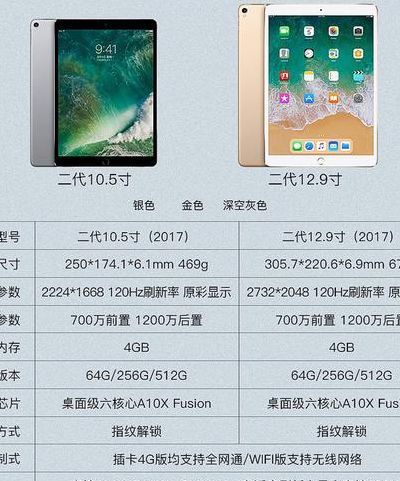 11寸平板电脑（11寸平板电脑尺寸对照表）