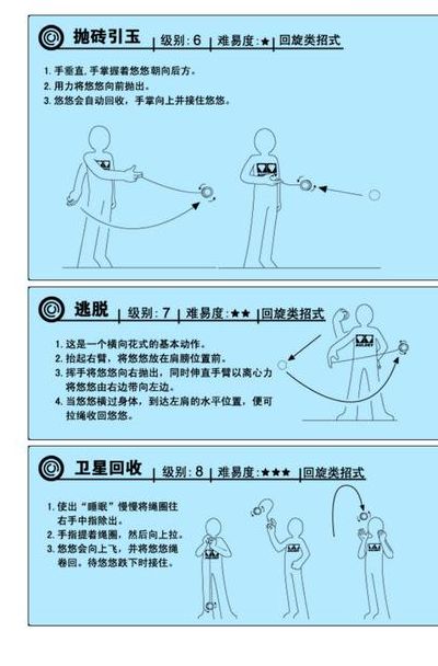 悠悠球招式教学（悠悠球招式教学广州塔）