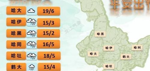 黑龙江省海林市（黑龙江省海林市天气预报）