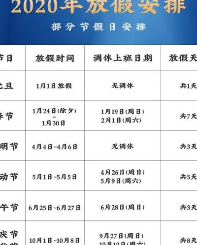 数博会2021时间放假（数博会2020时间放假）