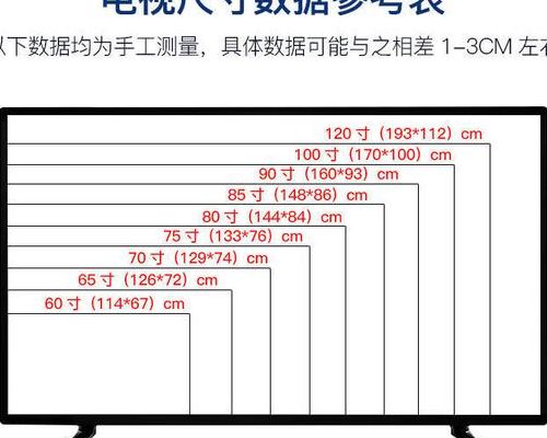55寸液晶屏尺寸长宽高（55寸液晶屏尺寸长宽高多少米）