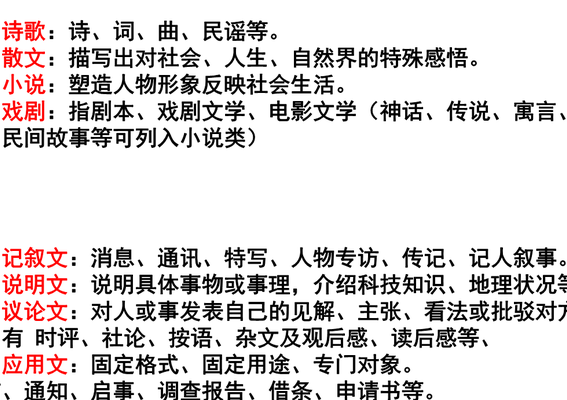 四大文学体裁（四大文学体裁是哪四种）