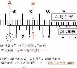 游标卡尺的读数方法（游标卡尺的读数方法视频教学）