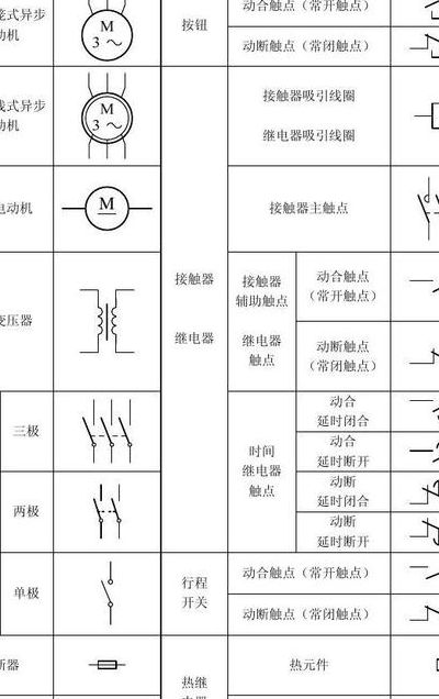 电机控制电路图（电机控制电路图符号）