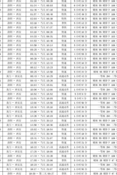 全国列车表（全国列车表到站时间查询）