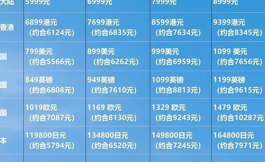 苹果6什么时候上市（苹果8plus什么时候上市的）