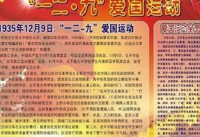 129运动（129运动的意义和精神）