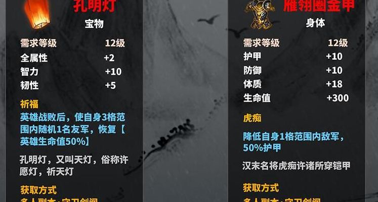 守卫剑阁1.22秘籍（守卫剑阁单机秘籍）