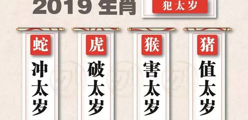 2021年属什么生肖（2019年属什么生肖）