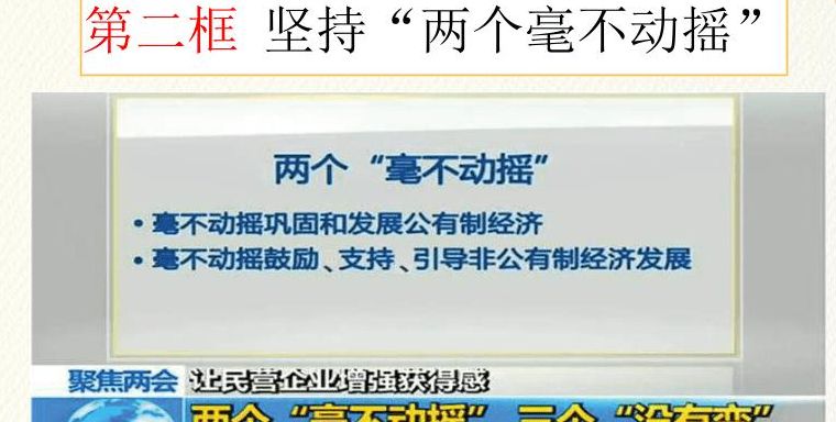 两个毫不动摇的内容是什么（坚持两个不动摇是指什么）