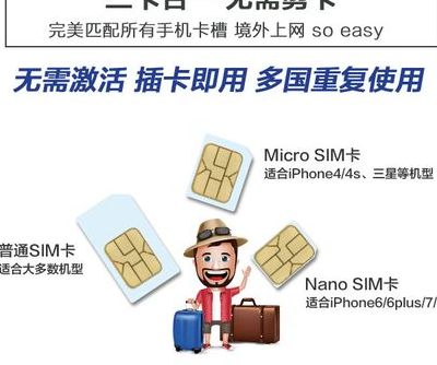 上网卡怎么用（亿点全球上网卡怎么用）