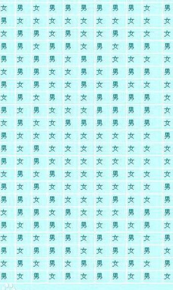 2020年鼠年清宫图（鼠年清宫表）