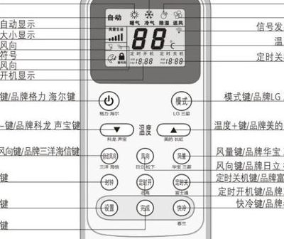 格力空调标志（格力空调标志图解模式）