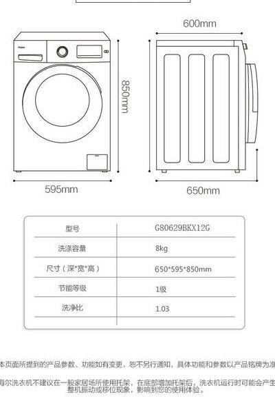 滚筒洗衣机尺寸（滚筒洗衣机尺寸怎么预留）