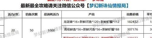 诛仙钓鱼（诛仙钓鱼大赛时间）