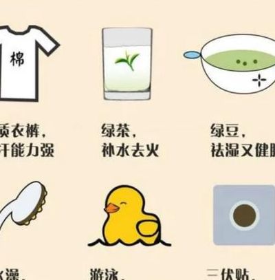 入伏从哪天算起（入伏从哪天算起头部做手术伤口愈合为什么会出血）