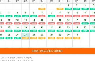 关于生理周期计算器的信息