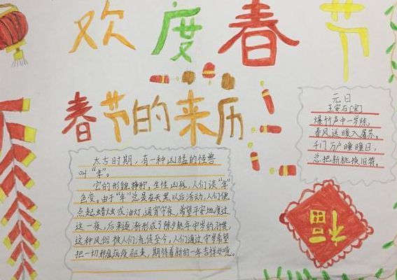 春节手抄报内容短文（春节手抄报内容文字短）