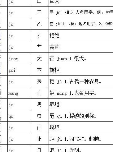 马加偏旁组新字（马加偏旁组新字再组词一年级）