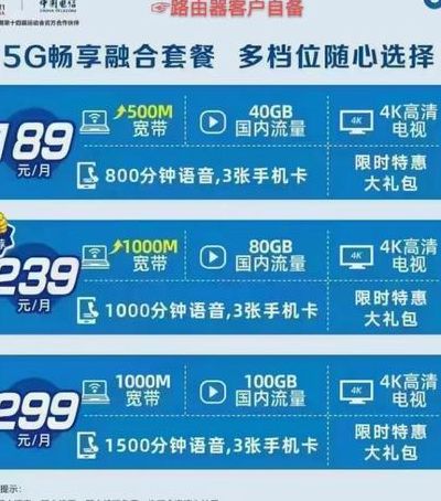 宽带申请（宽带申请了要几天来装）
