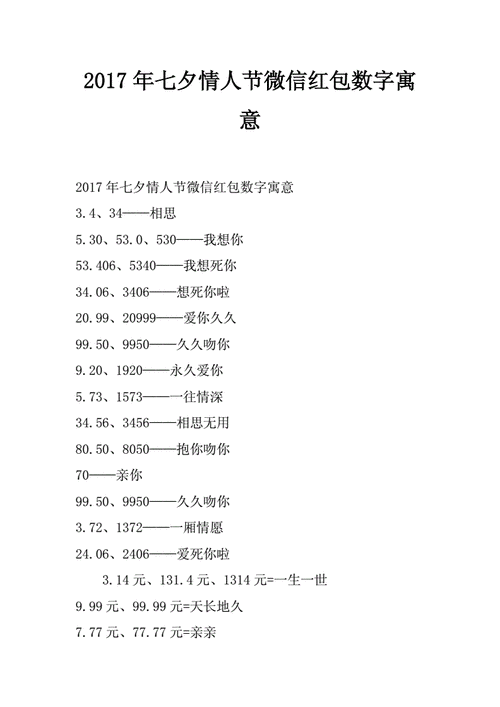 情人节发红包数字含义大全（情人节发红包数字含义大全）