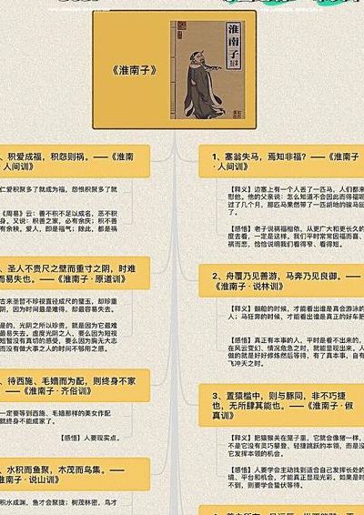 淮南子人间训（淮南子人间训又名什么）